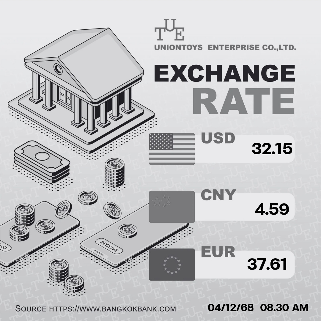 Uniontoys Currency Exchange - 07-12-2025